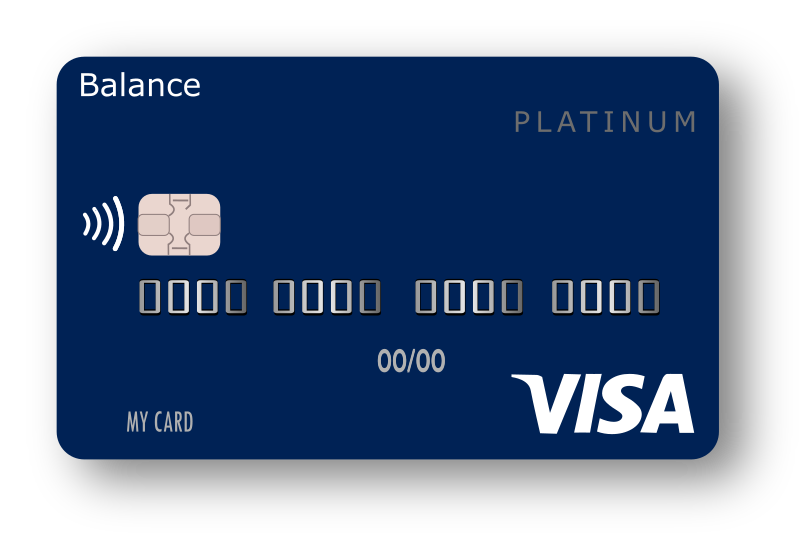 credit card image